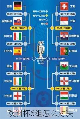 欧洲杯6组怎么对决-第1张图片-楠锦体育网
