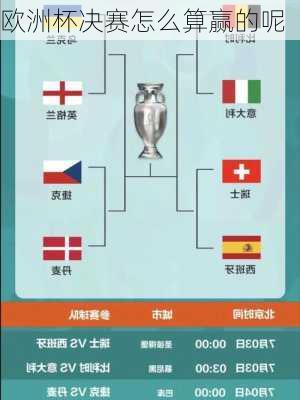 欧洲杯决赛怎么算赢的呢-第2张图片-楠锦体育网