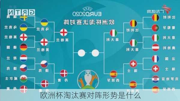 欧洲杯淘汰赛对阵形势是什么-第2张图片-楠锦体育网