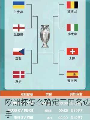 欧洲杯怎么确定三四名选手-第3张图片-楠锦体育网