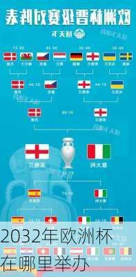 2032年欧洲杯在哪里举办