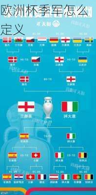 欧洲杯季军怎么定义